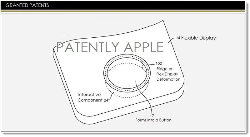 photo of Apple Wins a Flexible Display Patent with Unique Functionality image